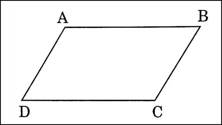 Các Công Thức Tính Diện Tích Hình Bình Hành