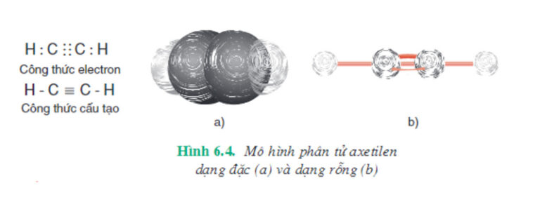 Công Thức Phân Tử Của Ankin Là