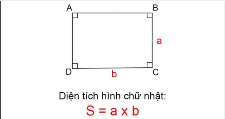 Công Thức Tính Diện Tích Hình Chữ Nhật Lớp 4