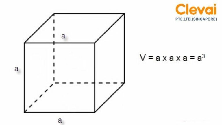 Công Thức Tính Thể Tích Hình Lập Phương