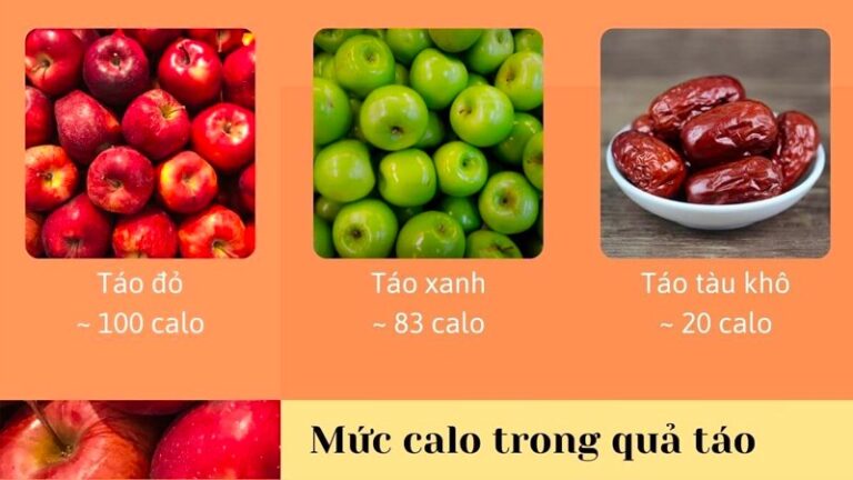 Táo Xanh Bao Nhiêu Calo