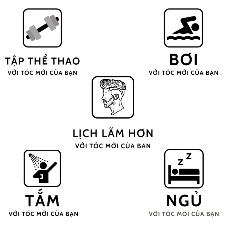 Tóc Giả Nam